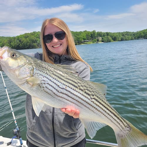 On The Spot Fishing - On The Spot Fishing